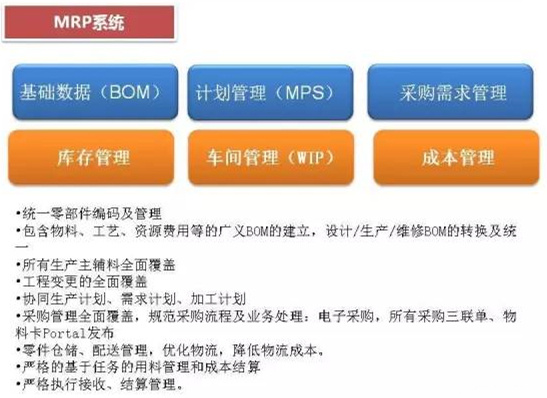深圳壓鑄公司終極大招，物流信息化