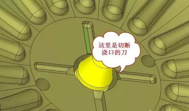 雙層模具，三層，多層，壓鑄公司未來的方向？