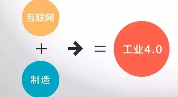 “工業(yè)4.0”，鋁合金壓鑄廠能從中獲益嗎？