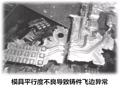 延遲壓鑄模具的使用壽命，可以幫助壓鑄公司節(jié)約成本