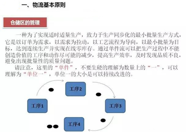 圖文詳解，深圳壓鑄公司該怎么改善車間的流轉(zhuǎn)狀況