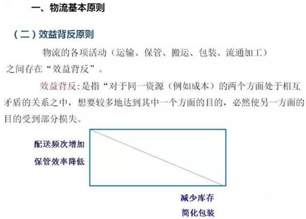 圖文詳解，深圳壓鑄公司該怎么改善車間的流轉(zhuǎn)狀況